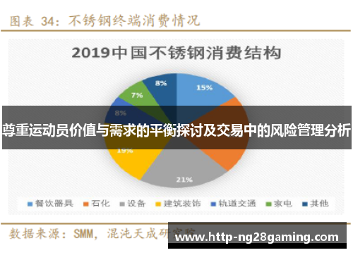 尊重运动员价值与需求的平衡探讨及交易中的风险管理分析 尊重运动员价值与需求的平衡探讨及交易中的风险管理分析