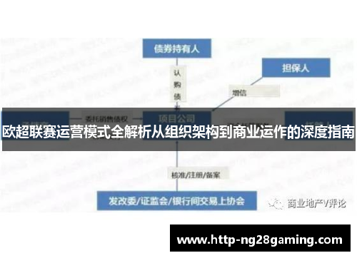 欧超联赛运营模式全解析从组织架构到商业运作的深度指南