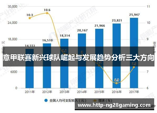 意甲联赛新兴球队崛起与发展趋势分析三大方向 意甲联赛新兴球队崛起与发展趋势分析三大方向