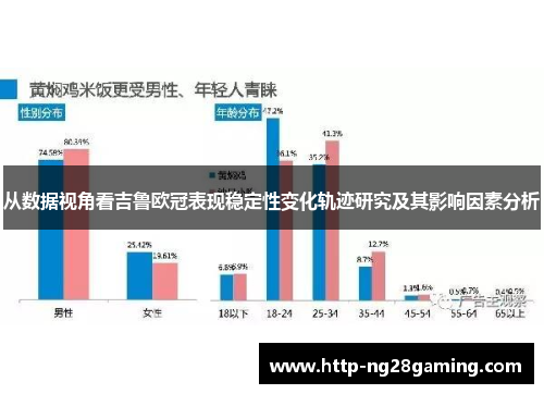 从数据视角看吉鲁欧冠表现稳定性变化轨迹研究及其影响因素分析