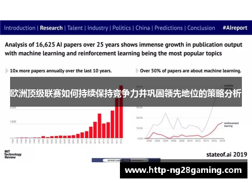 欧洲顶级联赛如何持续保持竞争力并巩固领先地位的策略分析 欧洲顶级联赛如何持续保持竞争力并巩固领先地位的策略分析